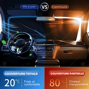 Auto-paraplu Bescherming – JettaSunCover™
