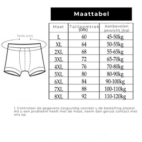 Jetta - Set van 10 Boxers in Bamboevezel [Betaal 5, Ontvang 10]